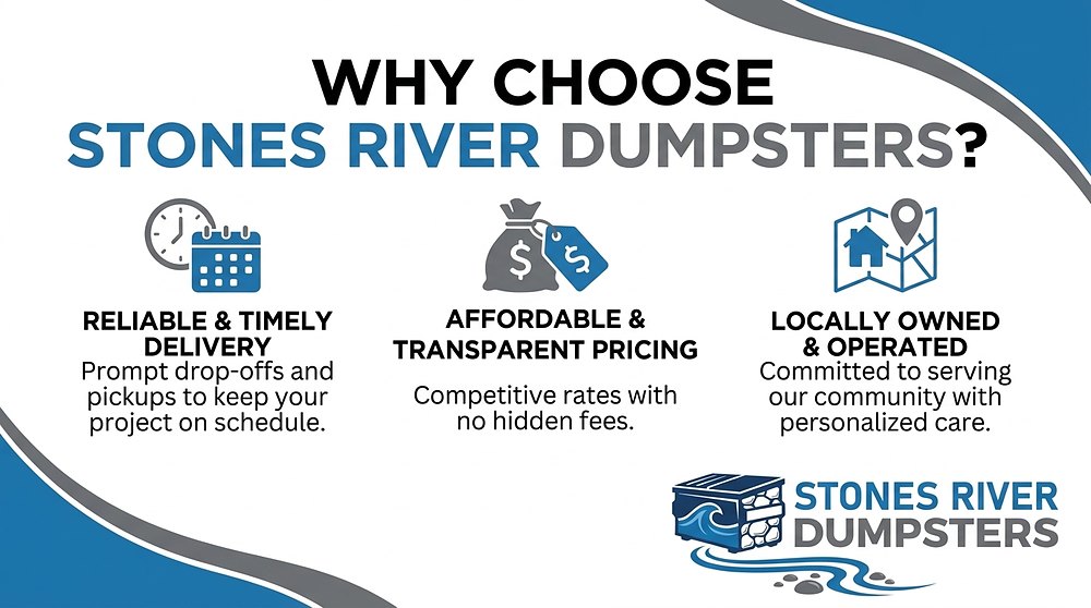 Why choose Stones River Dumpsters: reliable delivery, transparent pricing, locally owned